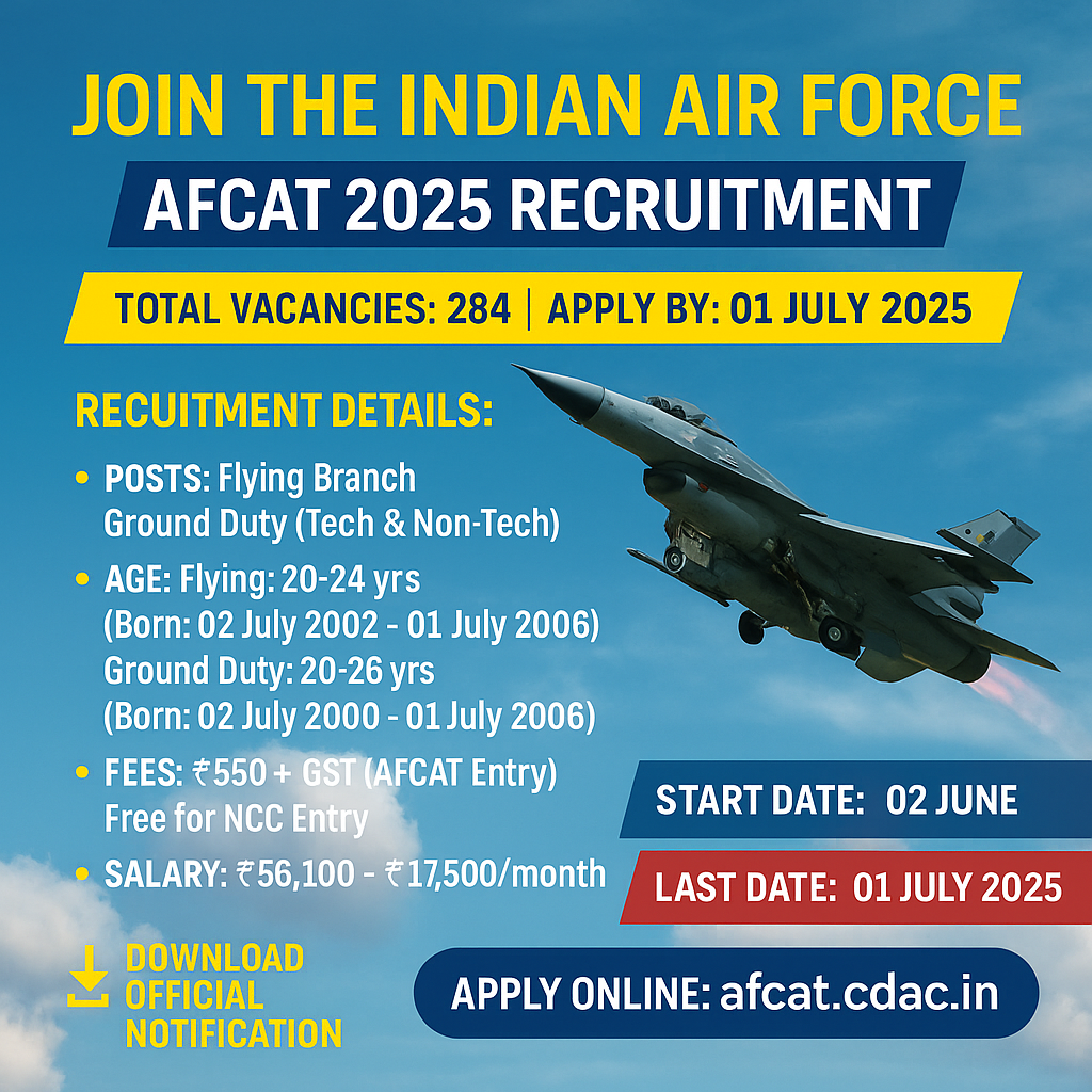 Aif recruitment 2025